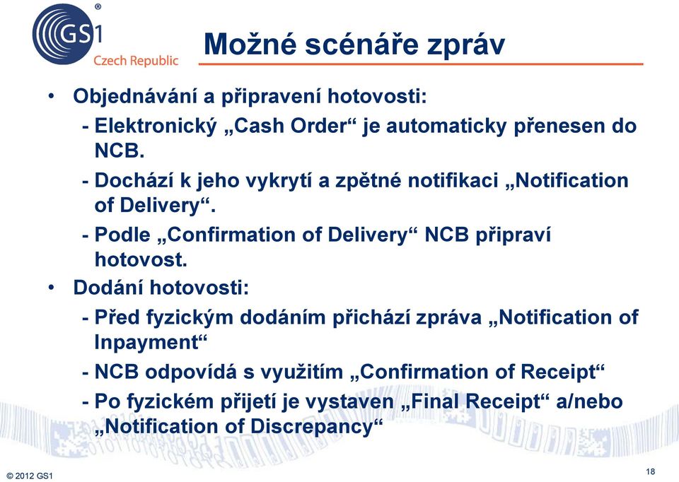 - Podle Confirmation of Delivery NCB připraví hotovost.