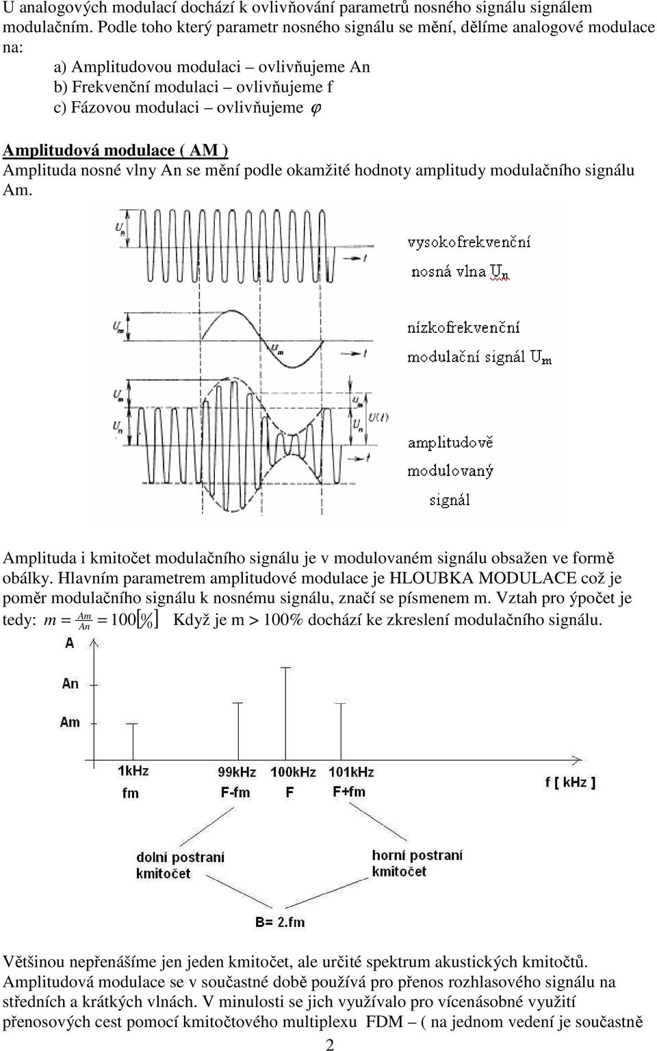 Amplitudová modulace ( AM ) Amplituda nosné vlny An se mění podle okamžité hodnoty amplitudy modulačního signálu Am.
