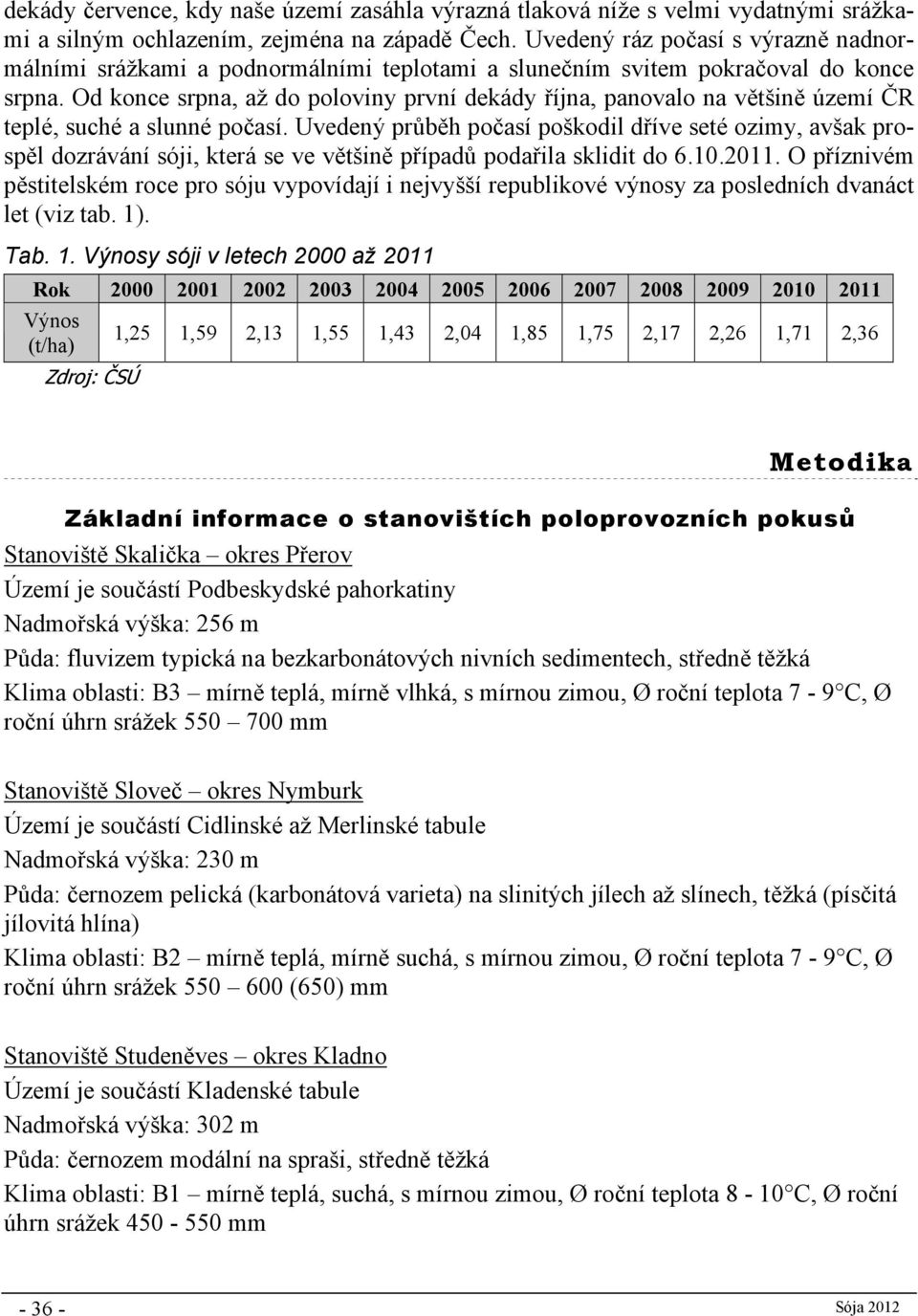 Od konce srpna, až do poloviny první dekády října, panovalo na většině území ČR teplé, suché a slunné počasí.