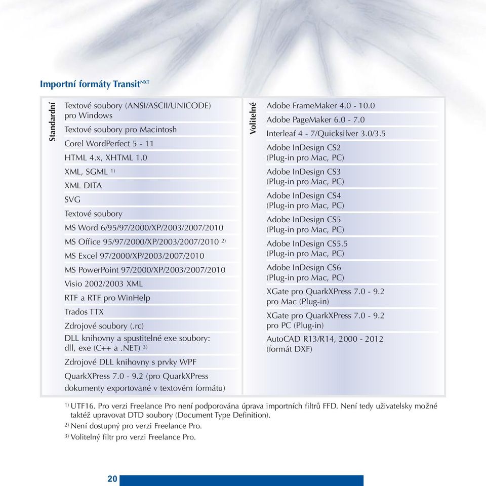 5 Adobe InDesign CS2 (Plug-in pro Mac, PC) XML, SGML 1) XML DITA SVG Textové soubory MS Word 6/95/97/2000/XP/2003/2007/2010 Adobe InDesign CS3 (Plug-in pro Mac, PC) Adobe InDesign CS4 (Plug-in pro