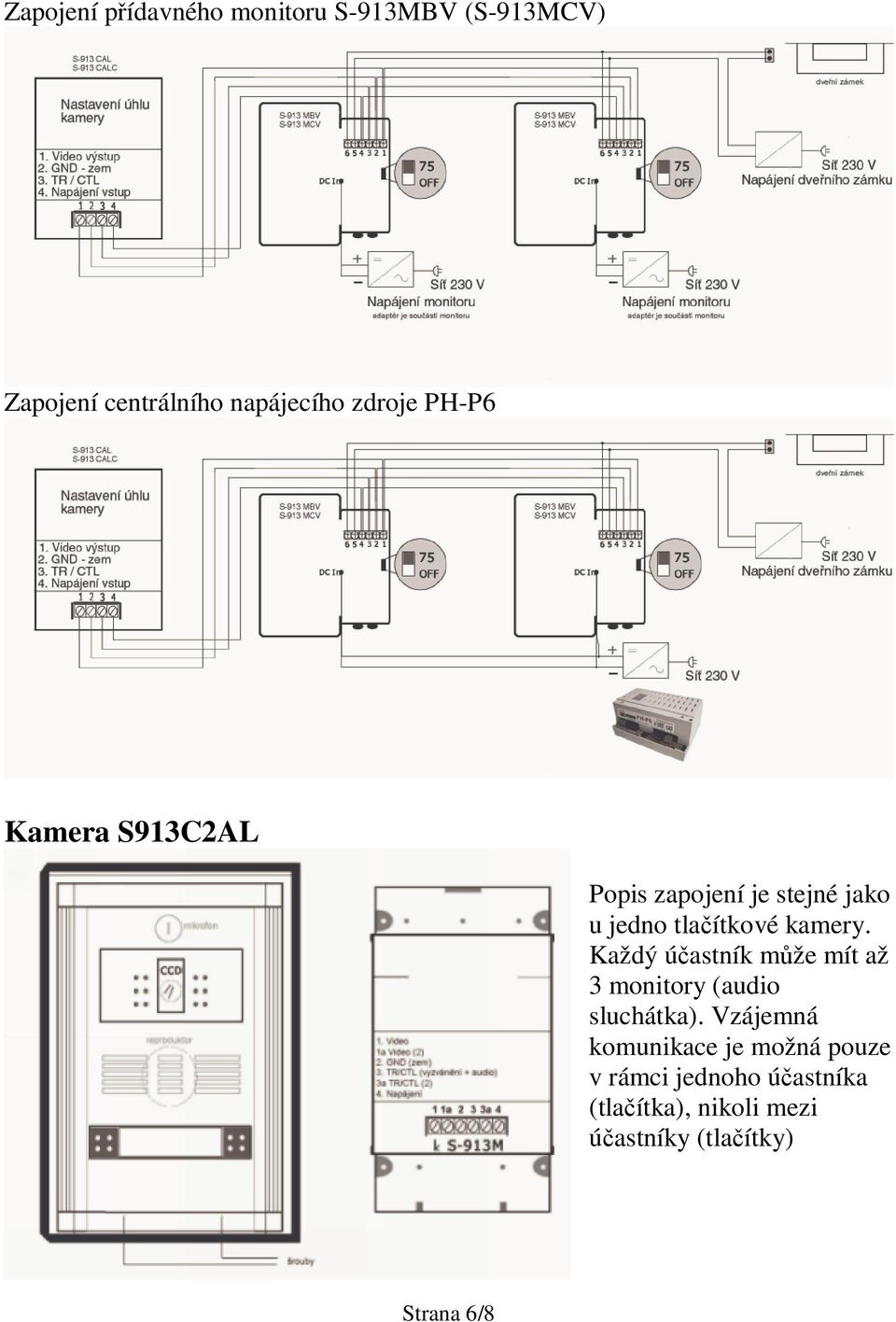 kamery. Každý úastník mže mít až 3 monitory (audio sluchátka).