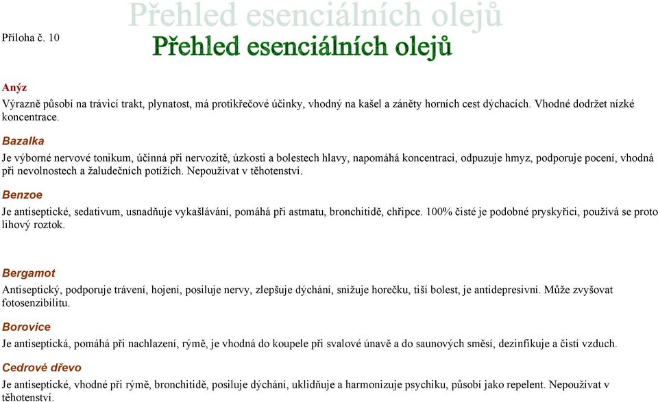 Nepoužívat v těhotenství. Benzoe Je antiseptické, sedativum, usnadňuje vykašlávání, pomáhá při astmatu, bronchitidě, chřipce. 100% čisté je podobné pryskyřici, používá se proto lihový roztok.