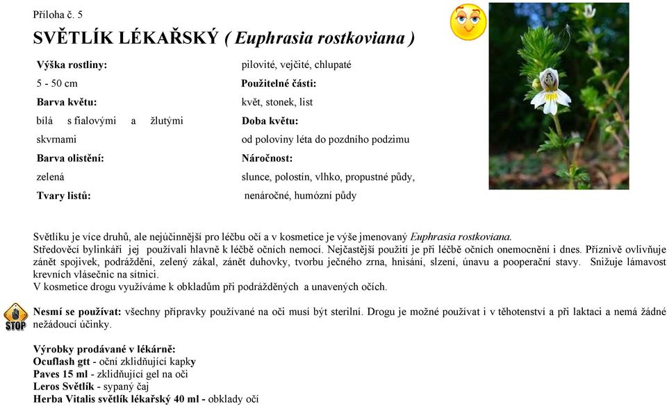 květ, stonek, list Doba květu: od poloviny léta do pozdního podzimu Náročnost: slunce, polostín, vlhko, propustné půdy, nenáročné, humózní půdy Světlíku je více druhů, ale nejúčinnější pro léčbu očí