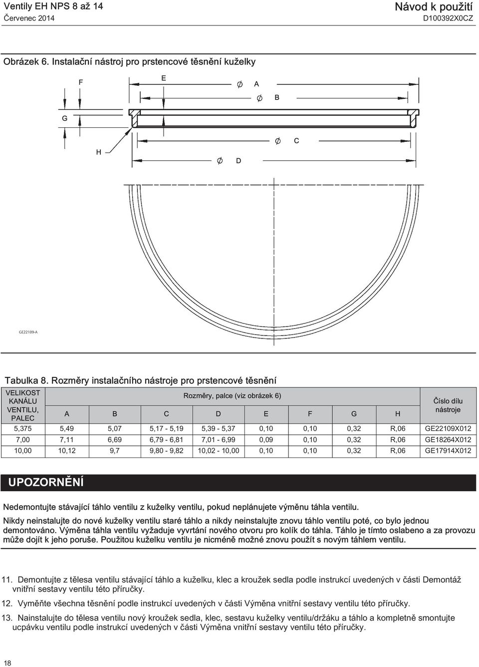 GE2209X02 7,00 7, 6,69 6,79-6,8 7,0-6,99 0,09 0,0 0,2 R,06 GE8264X02 0,00 0,2 9,7 9,80-9,82 0,02-0,00 0,0 0,0 0,2 R,06 GE794X02 UPOZORNĚNÍ Nedemontujte stávající táhlo ventilu z kuželky ventilu,