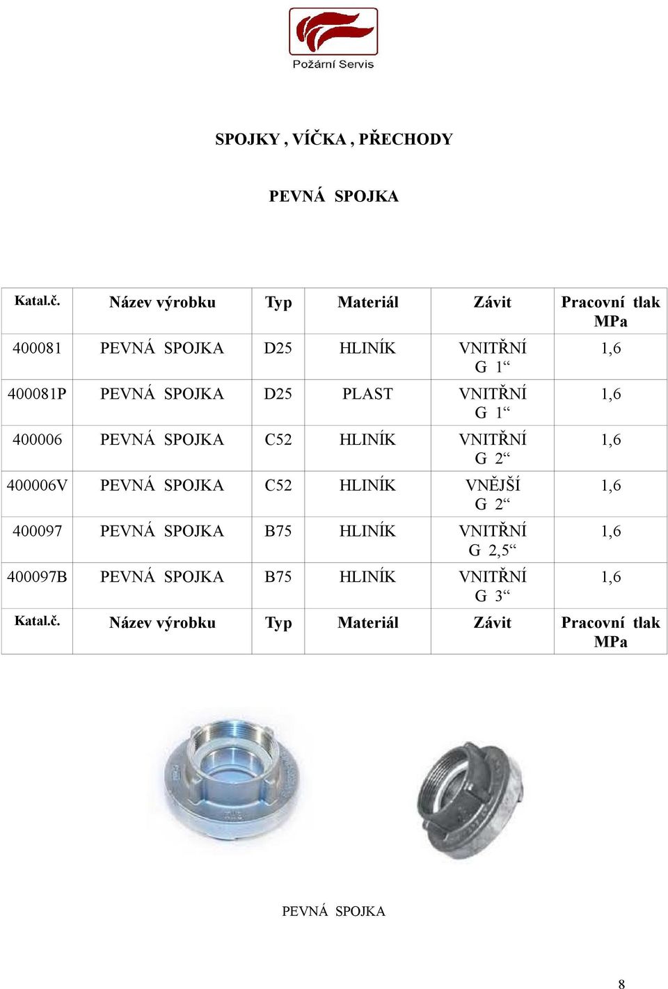 SPOJKA D25 PLAST VNITŘNÍ G 1 400006 PEVNÁ SPOJKA C52 HLINÍK VNITŘNÍ G 2 400006V PEVNÁ SPOJKA C52 HLINÍK VNĚJŠÍ G