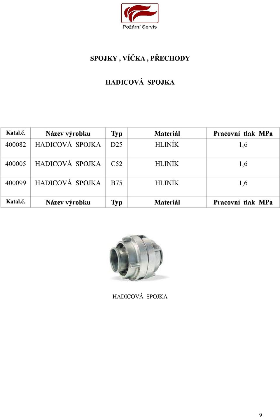 D25 HLINÍK 1,6 400005 HADICOVÁ SPOJKA C52 HLINÍK 1,6 400099 HADICOVÁ