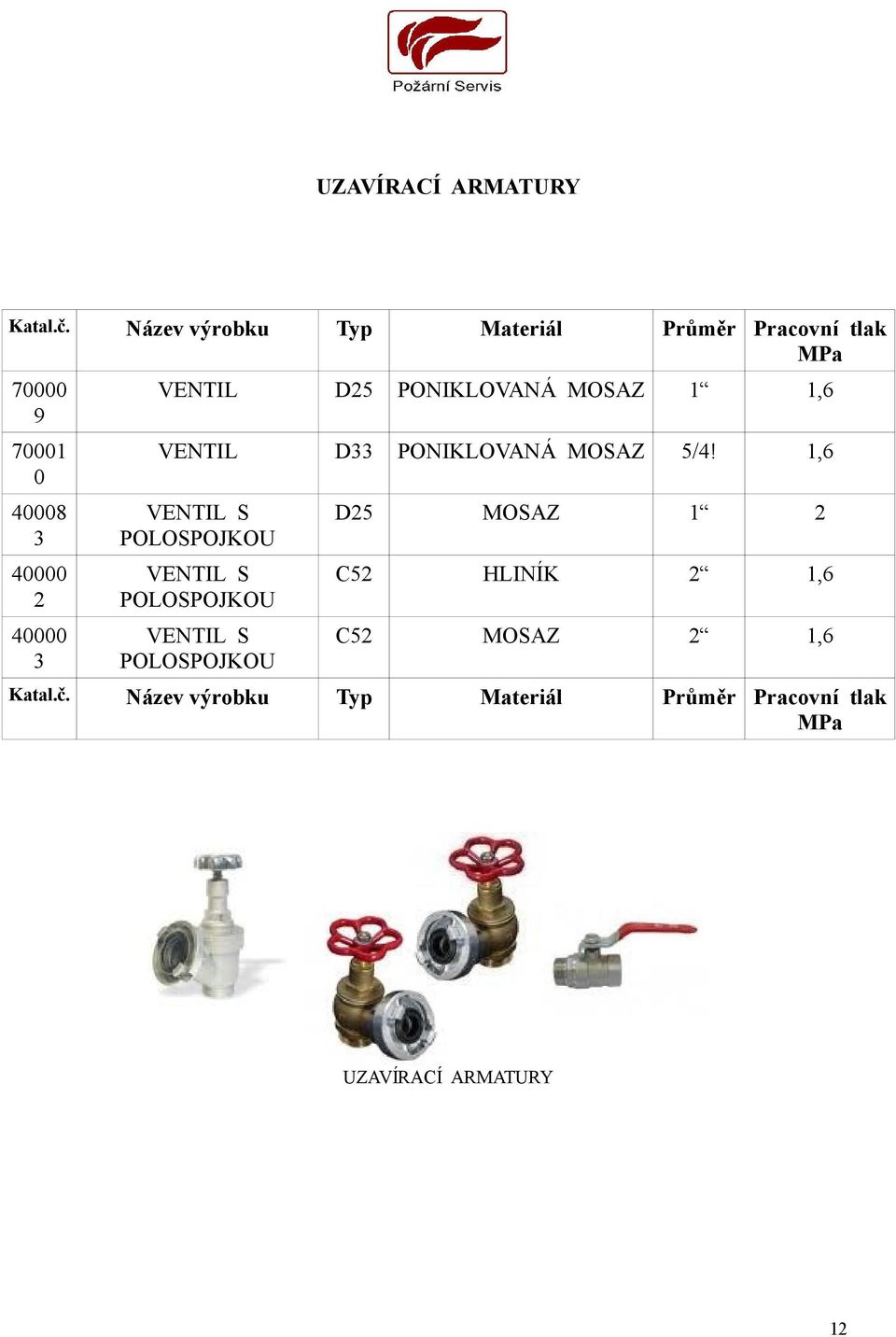 VENTIL D25 PONIKLOVANÁ MOSAZ 1 1,6 VENTIL D33 PONIKLOVANÁ MOSAZ 5/4!