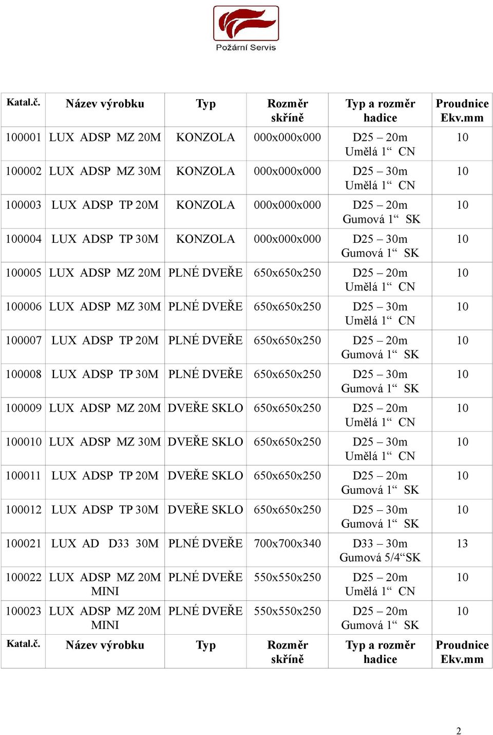 000x000x000 D25 20m Gumová 1 SK 0004 LUX ADSP TP 30M KONZOLA 000x000x000 D25 30m Gumová 1 SK 0005 LUX ADSP MZ 20M PLNÉ DVEŘE 650x650x250 D25 20m Umělá 1 CN 0006 LUX ADSP MZ 30M PLNÉ DVEŘE 650x650x250