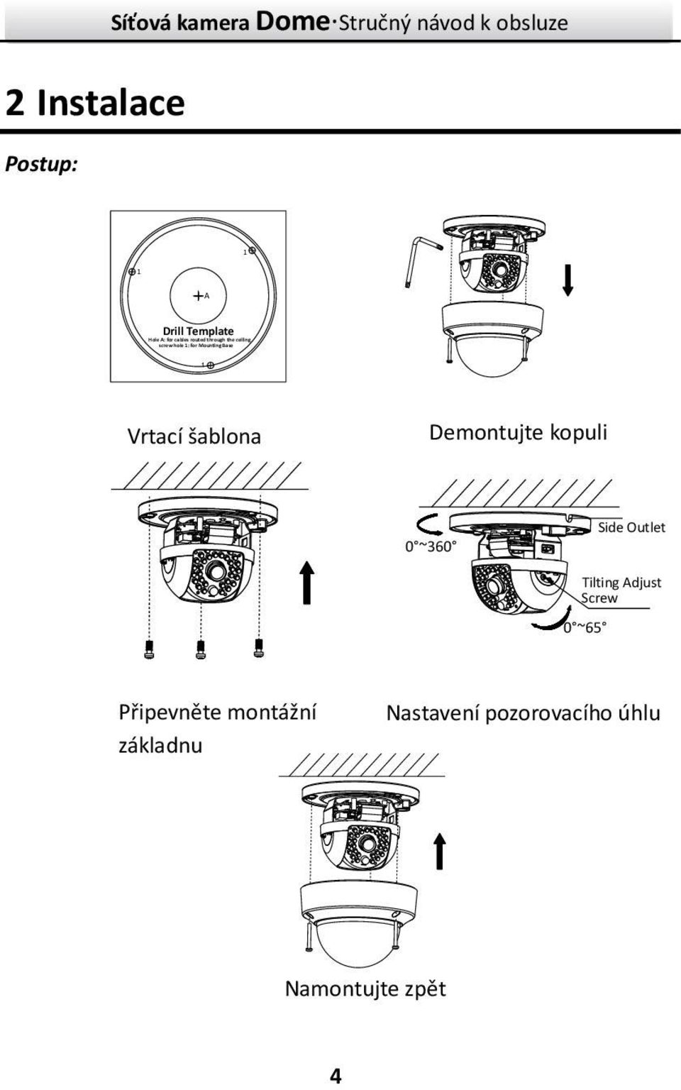 Mounting Base 1 Demontujte kopuli Vrtací šablona Side Outlet 0 ~360 Tilting