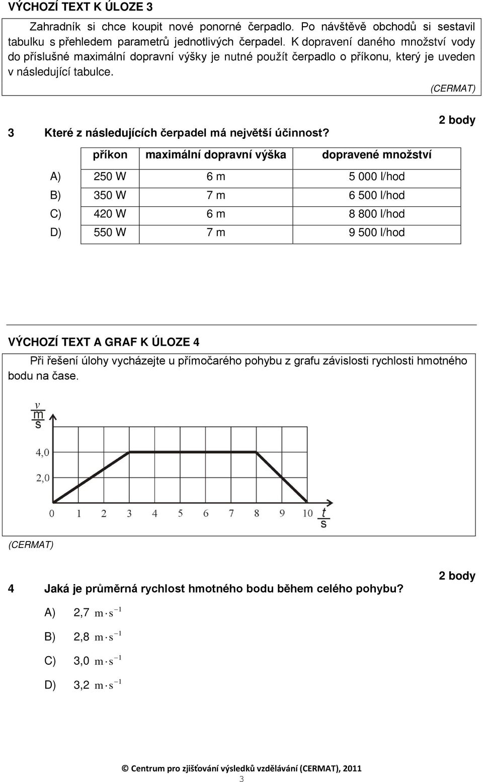 příkon maximální dopravní výška dopravené množství A) 250 W 6 m 5 000 l/hod B) 350 W 7 m 6 500 l/hod C) 420 W 6 m 8 800 l/hod D) 550 W 7 m 9 500 l/hod VÝCHOZÍ TEXT A GRAF K ÚLOZE 4 Při řešení úlohy