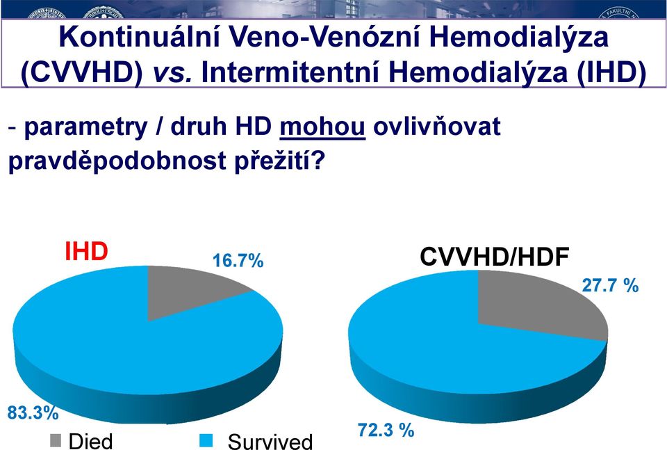 mohou ovlivňovat pravděpodobnost přežití?