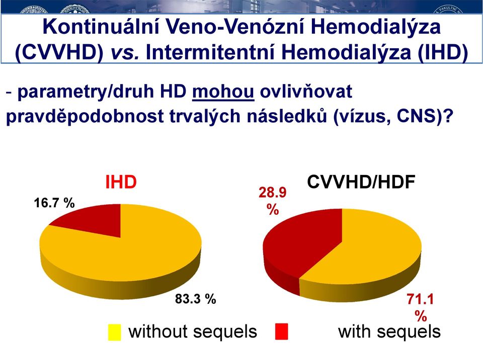 ovlivňovat pravděpodobnost trvalých následků (vízus, CNS)?