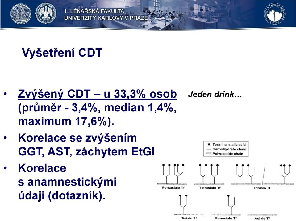 Korelace se zvýšením GGT, AST, záchytem EtGlu.