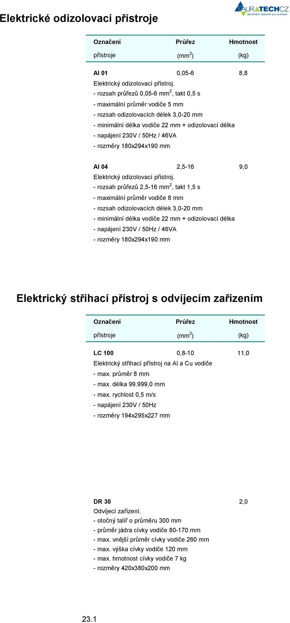 2,5-16 9,0 Elektrický odizolovací p ístroj.