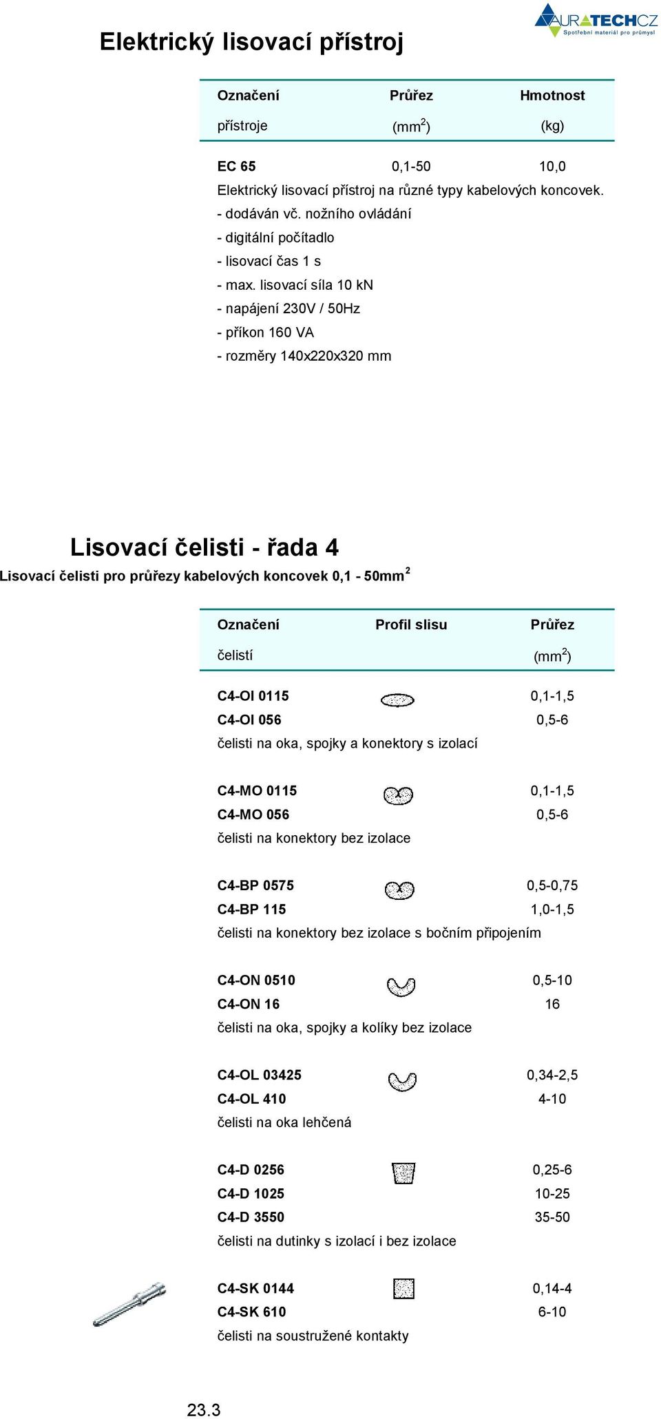 0,1-1,5 C4-OI 056 0,5-6 elisti na oka, spojky a konektory s izolací C4-MO 0115 0,1-1,5 C4-MO 056 0,5-6 elisti na konektory bez izolace C4-BP 0575 0,5-0,75 C4-BP 115 1,0-1,5 elisti na konektory bez