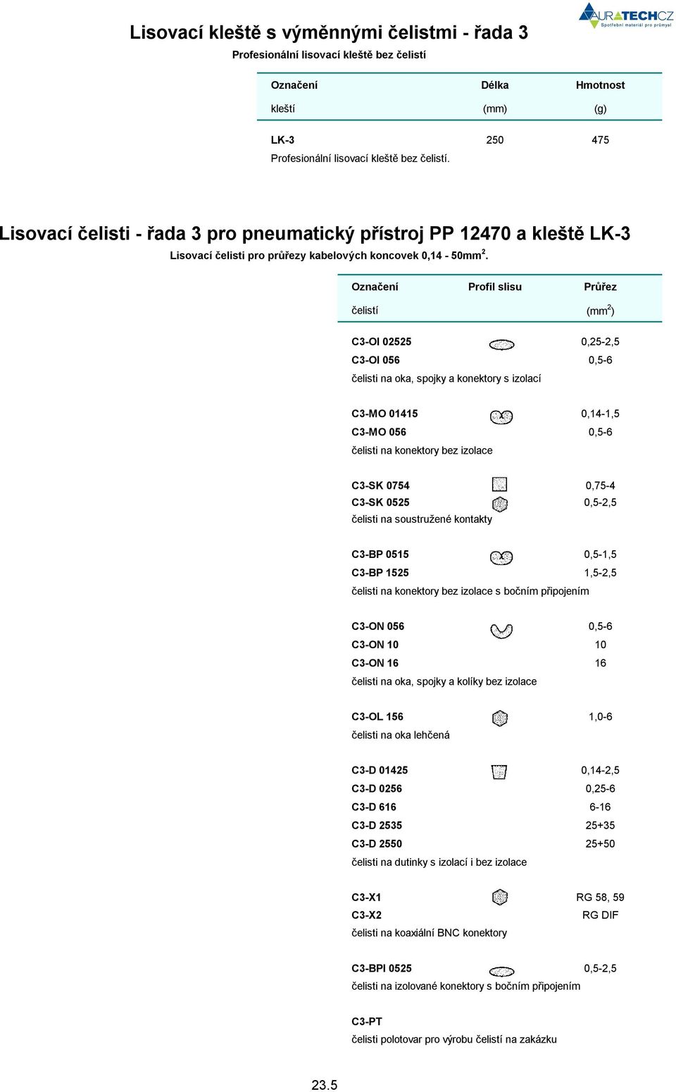 Ozna ení Profil slisu Pr ez elistí (mm 2 ) C3-OI 02525 0,25-2,5 C3-OI 056 0,5-6 elisti na oka, spojky a konektory s izolací C3-MO 01415 0,14-1,5 C3-MO 056 0,5-6 elisti na konektory bez izolace C3-SK