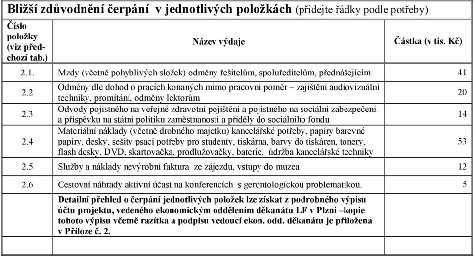 4 Odměny dle dohod o pracích konaných mimo pracovní poměr zajištění audiovizuální techniky, promítání, odměny lektorům Odvody pojistného na veřejné zdravotní pojištění a pojistného na sociální