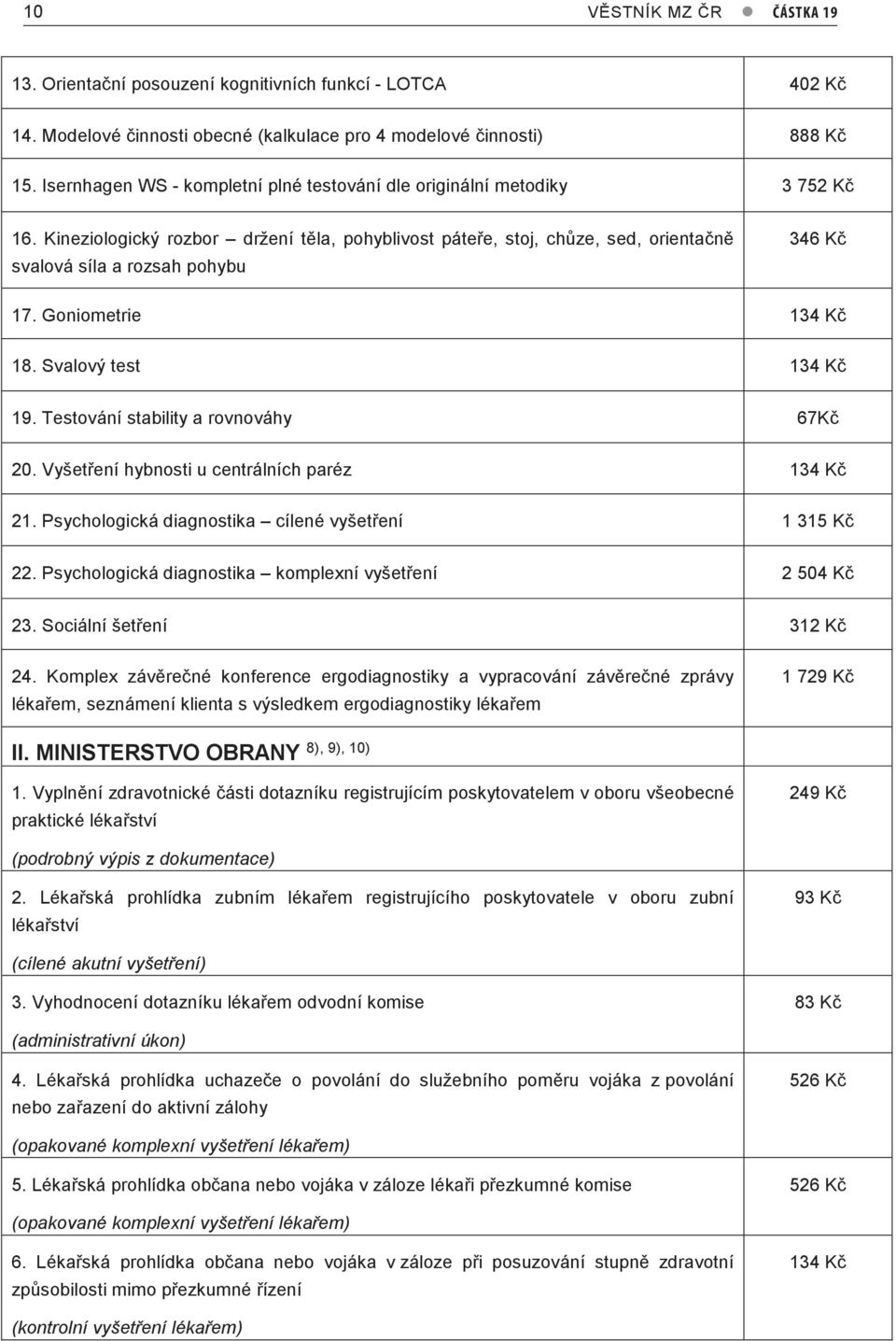 Kineziologický rozbor držení těla, pohyblivost páteře, stoj, chůze, sed, orientačně svalová síla a rozsah pohybu 346 Kč 17. Goniometrie 134 Kč 18. Svalový test 134 Kč 19.