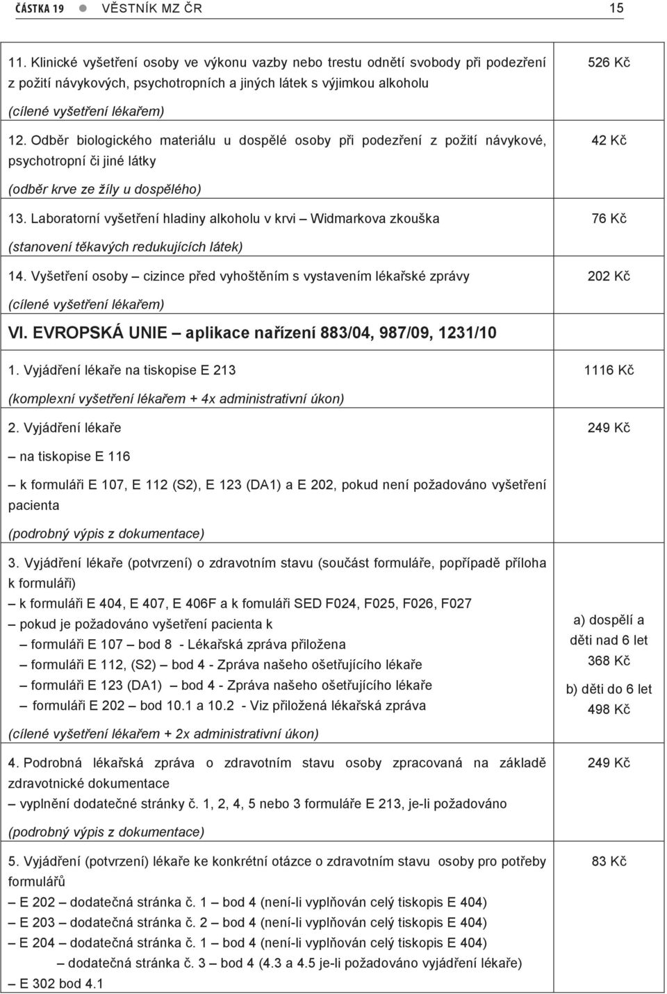 Laboratorní vyšetření hladiny alkoholu v krvi Widmarkova zkouška 76 Kč (stanovení těkavých redukujících látek) 14. Vyšetření osoby cizince před vyhoštěním s vystavením lékařské zprávy 202 Kč VI.