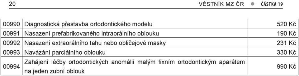 tahu nebo obličejové masky 231 Kč 00993 Navázání parciálního oblouku 330 Kč Zahájení léčby