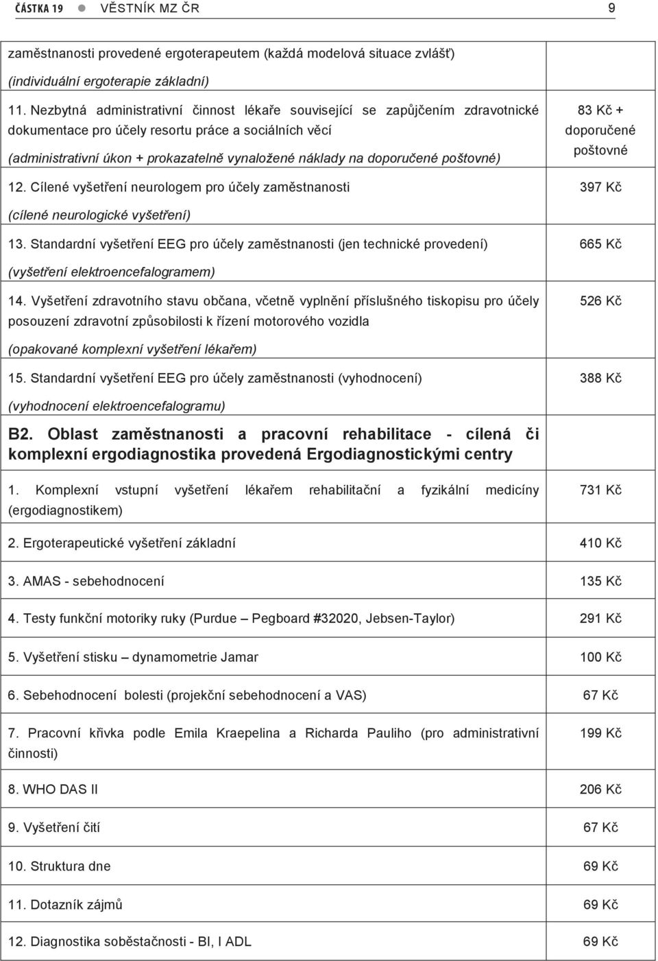 doporučené poštovné) 12. Cílené vyšetření neurologem pro účely zaměstnanosti 83 Kč + doporučené poštovné 397 Kč (cílené neurologické vyšetření) 13.