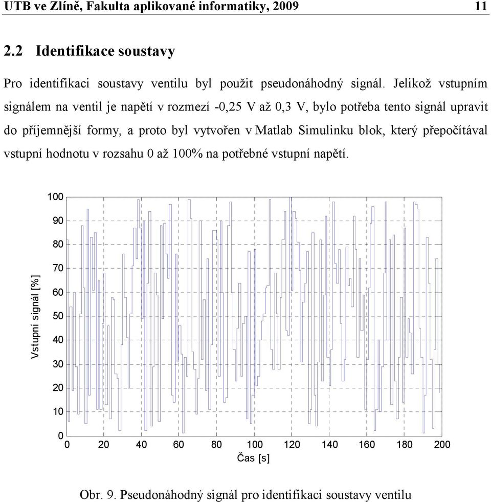 do říjemnější formy, a roto byl vytvořen v Matlab Simulinku blok, který řeočítával vstuní hodnotu v rosahu až % na