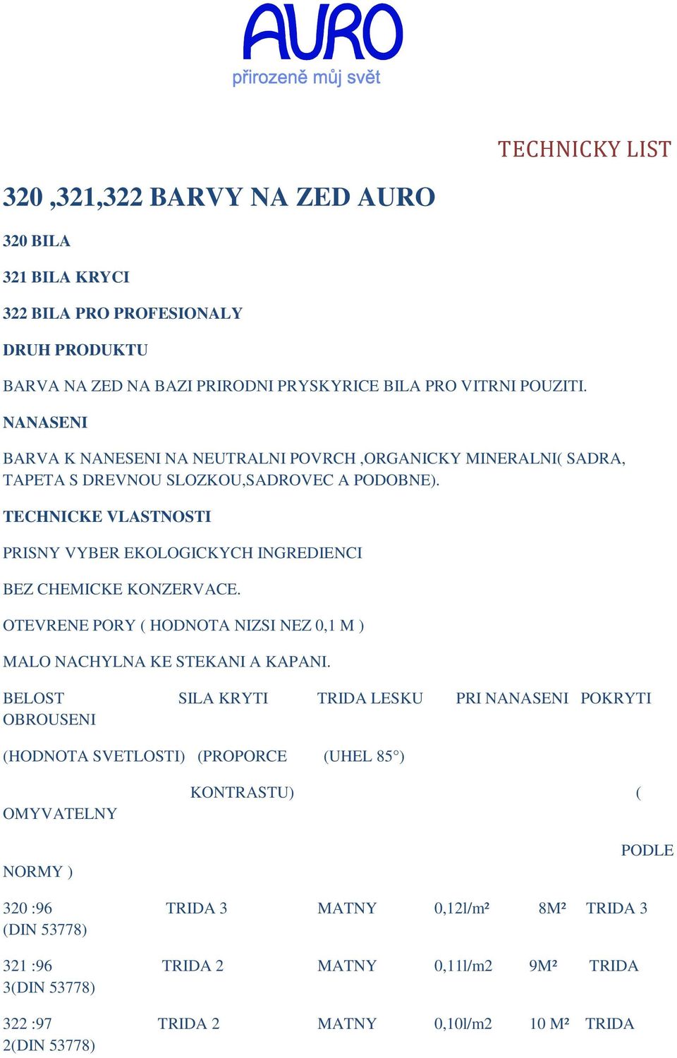 TECHNICKE VLASTNOSTI PRISNY VYBER EKOLOGICKYCH INGREDIENCI BEZ CHEMICKE KONZERVACE. OTEVRENE PORY ( HODNOTA NIZSI NEZ 0,1 M ) MALO NACHYLNA KE STEKANI A KAPANI.