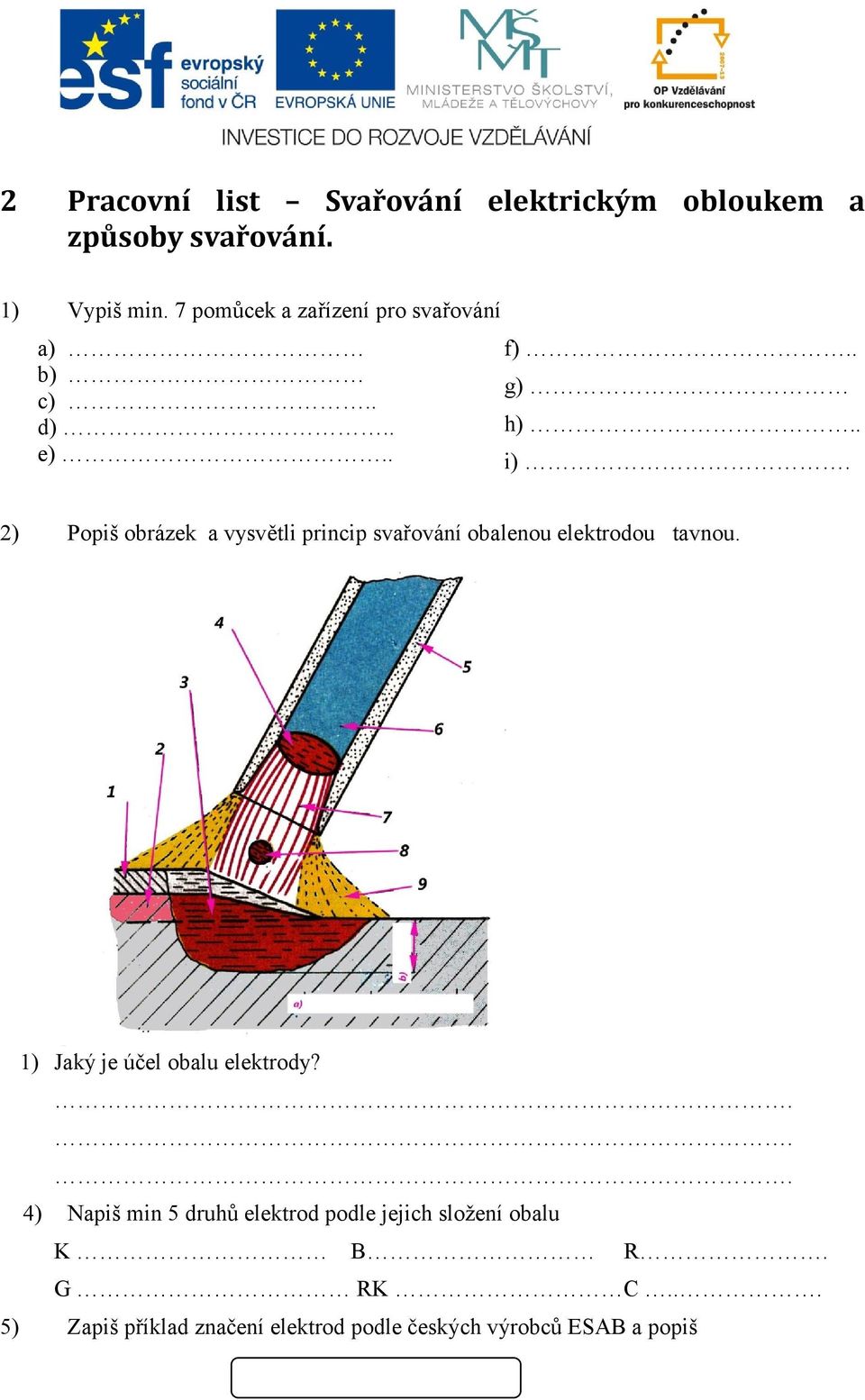 2) Popiš obrázek a vysvětli princip svařování obalenou elektrodou tavnou.