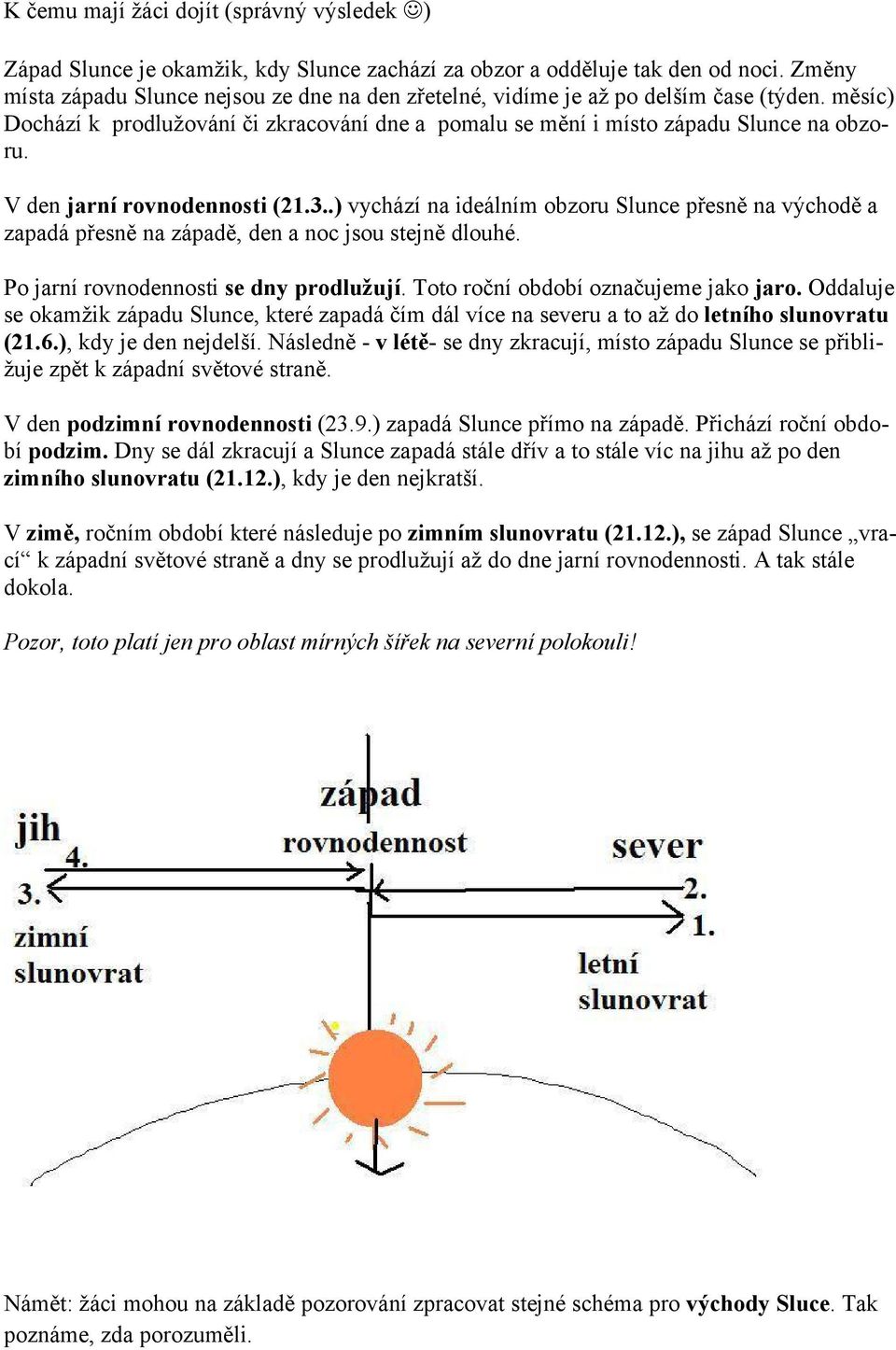 V den jarní rovnodennosti (21.3..) vychází na ideálním obzoru Slunce přesně na východě a zapadá přesně na západě, den a noc jsou stejně dlouhé. Po jarní rovnodennosti se dny prodlužují.