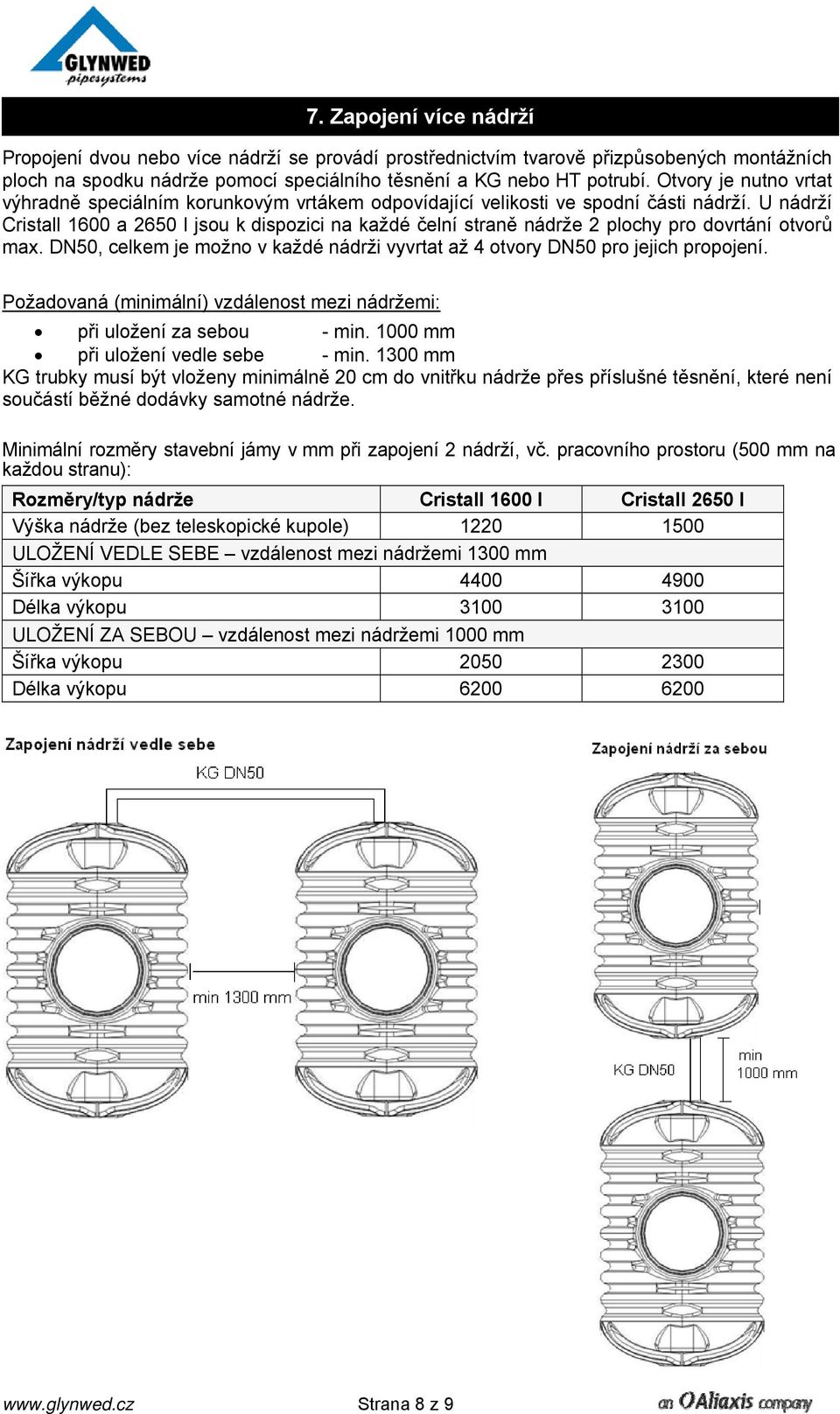 U nádrží Cristall 1600 a 2650 l jsou k dispozici na každé čelní straně nádrže 2 plochy pro dovrtání otvorů max. DN50, celkem je možno v každé nádrži vyvrtat až 4 otvory DN50 pro jejich propojení.