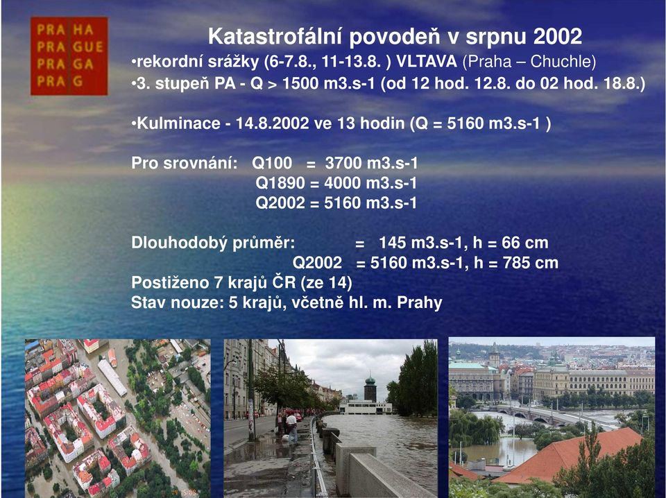 s-1 ) Pro srovnání: Q100 = 3700 m3.s-1 Q1890 = 4000 m3.s-1 Q2002 = 5160 m3.s-1 Dlouhodobý průměr: = 145 m3.