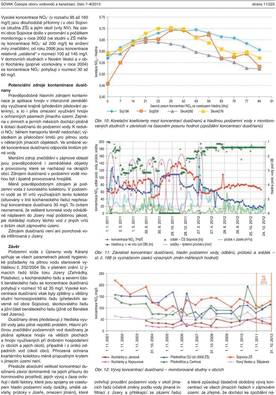 relativně ustálené v rozmezí 100 až 145 mg/l. V domovních studnách v Novém Vestci a v obci Kochánky (poprvé vzorkovány v roce 2004) se koncen trace NO 3 pohybují v rozmezí 30 až 60 mg/l.