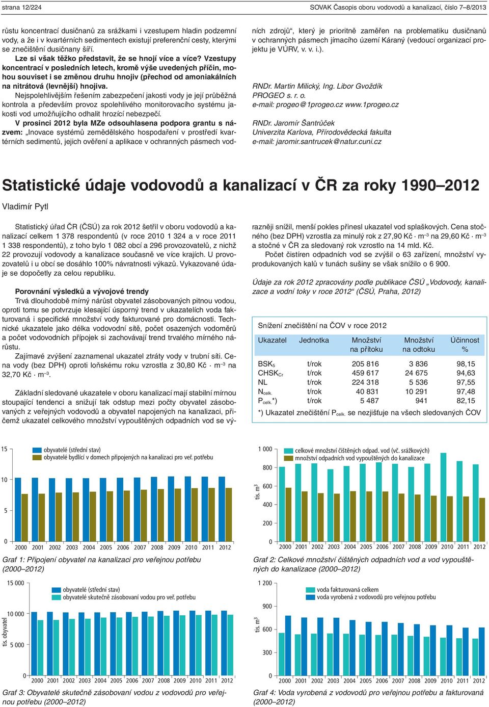 Vzestupy koncentrací v posledních letech, kromě výše uvedených příčin, mohou souviset i se změnou druhu hnojiv (přechod od amoniakálních na nitrátová (levnější) hnojiva.