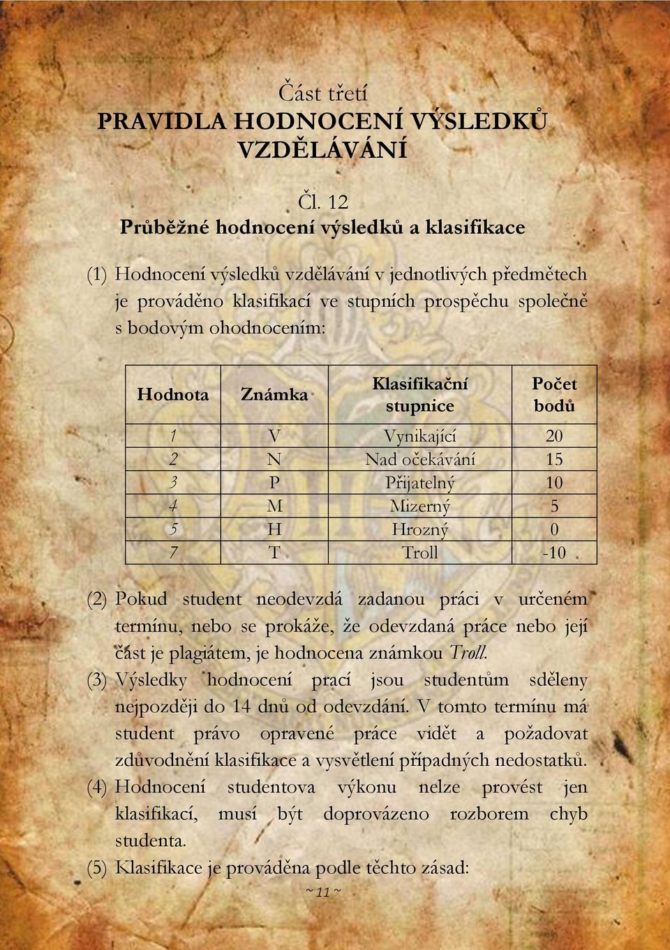 ~ 11 ~ Klasifikační stupnice Počet bodů 1 V Vynikající 20 2 N Nad očekávání 15 3 P Přijatelný 10 4 M Mizerný 5 5 H Hrozný 0 7 T Troll -10 (2) Pokud student neodevzdá zadanou práci v určeném termínu,