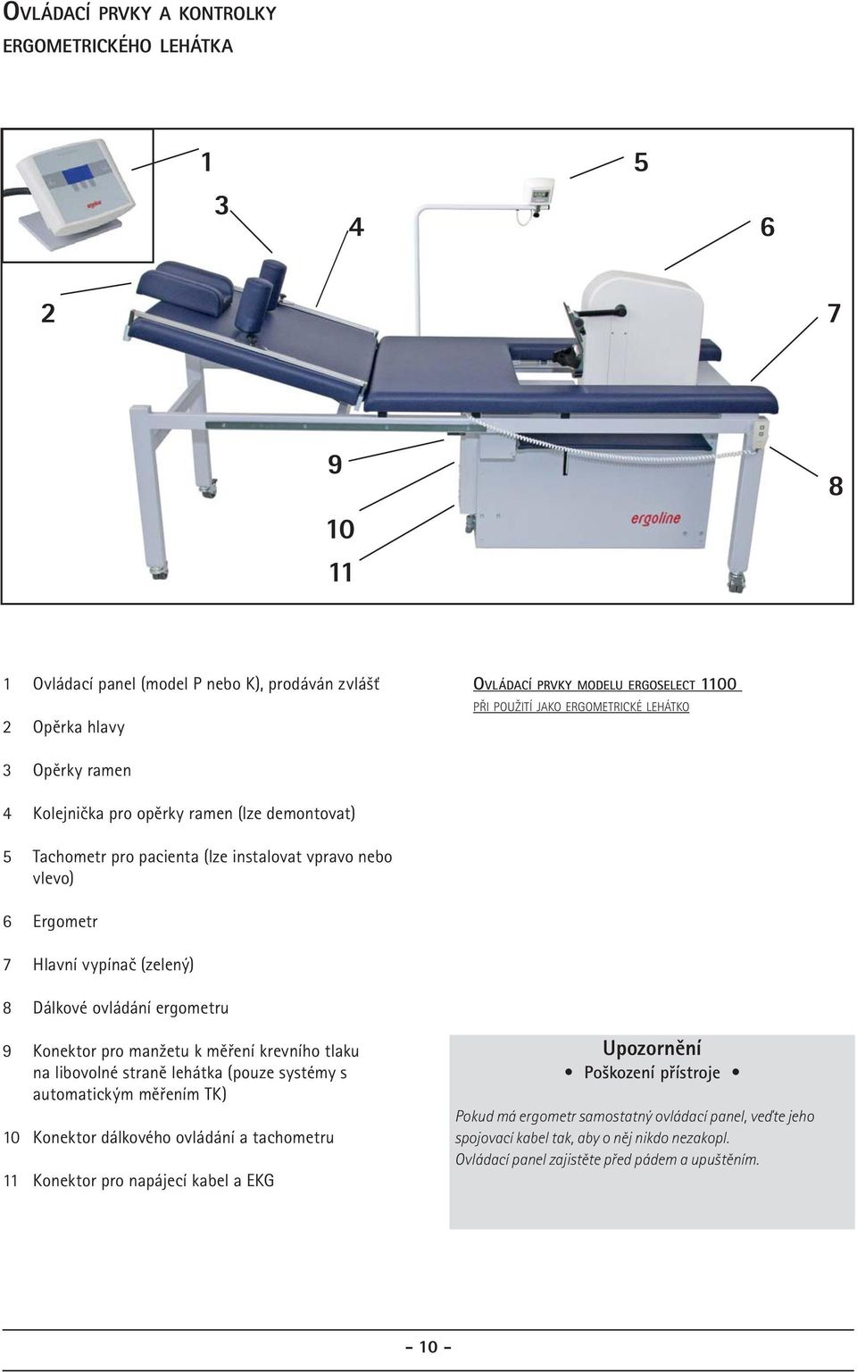 ovládání ergometru 9 Konektor pro manžetu k měření krevního tlaku na libovolné straně lehátka (pouze systémy s automatickým měřením TK) 10 Konektor dálkového ovládání a tachometru 11 Konektor pro