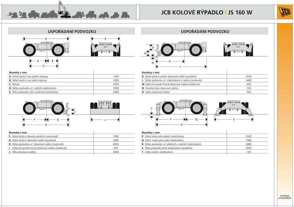stabilizátorů a radlice (zvednuté) 4460 M Výška ke spodní hraně dozerové radlice (zvednuté) 450 N Hloubka řezu dozerové radlice 130 O Výška dozerové radlice 500 Rozměry v mm F Střed otoče k obvodu