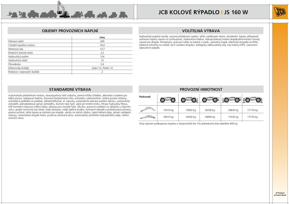 lopata, příkopové/ svahovací lopata, lopata na rychloupínač, hydraulická kladiva, nízkoprůtokový (rotace drapáku/křovinořez) rozvod, rozvod pro drapák, klimatizace, pracovní světla na kabině a vzadu,