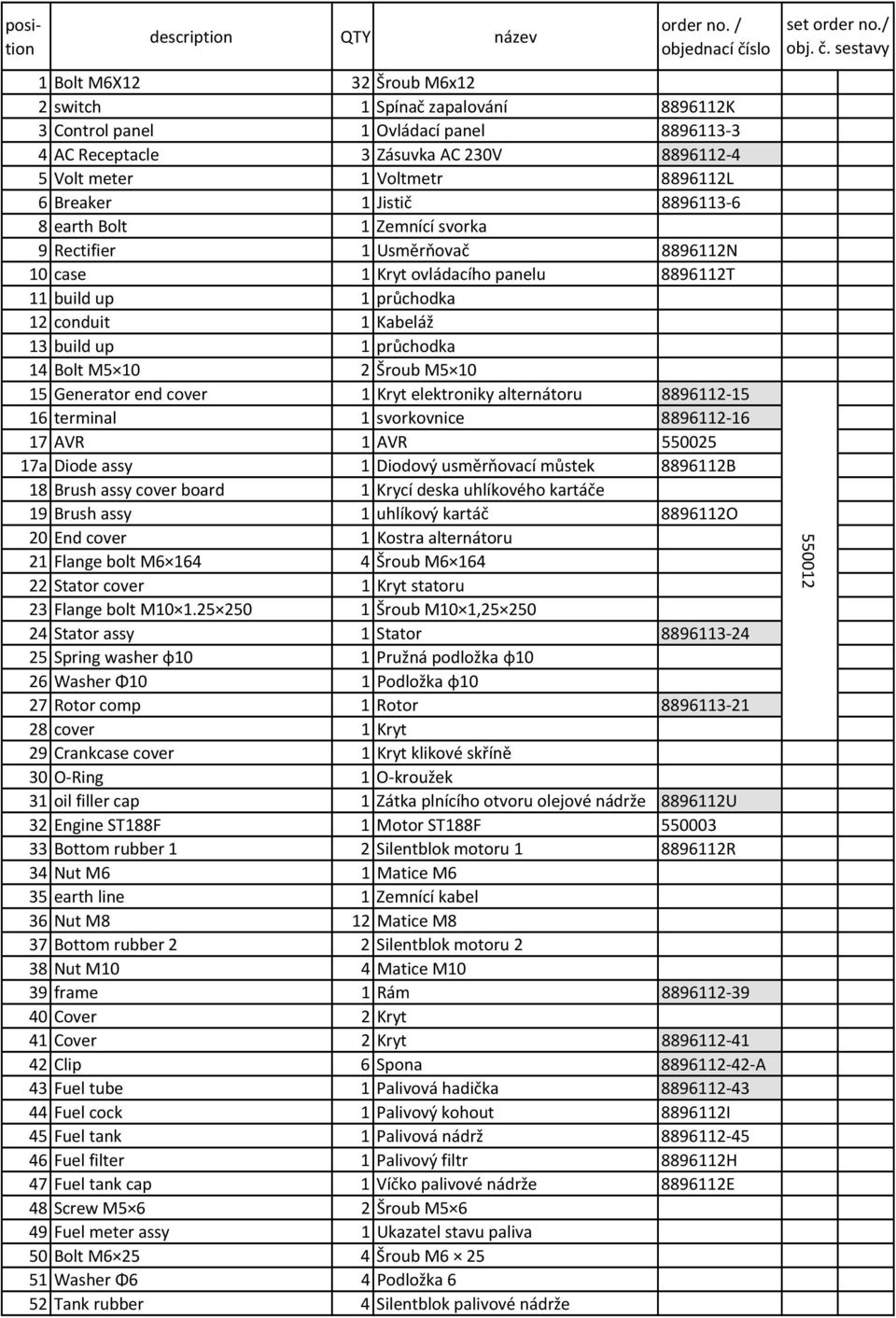 8896112L 6 Breaker 1 Jistič 8896113-6 8 earth Bolt 1 Zemnící svorka 9 Rectifier 1 Usměrňovač 8896112N 10 case 1 Kryt ovládacího panelu 8896112T 11 build up 1 průchodka 12 conduit 1 Kabeláž 13 build