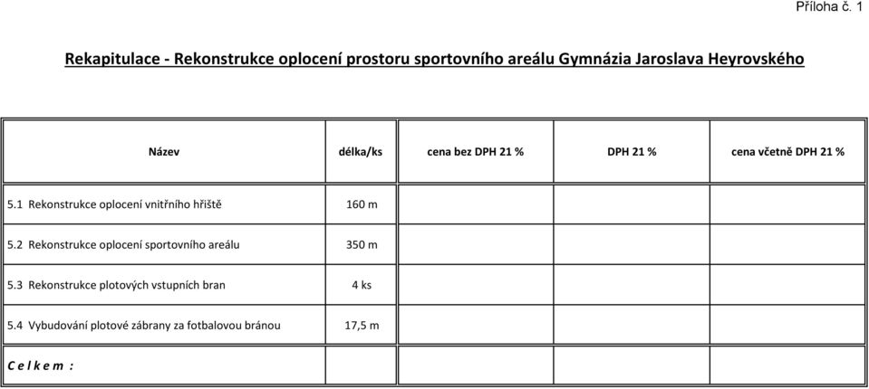 Jaroslava Heyrovského Název délka/ks bez včetně 5.