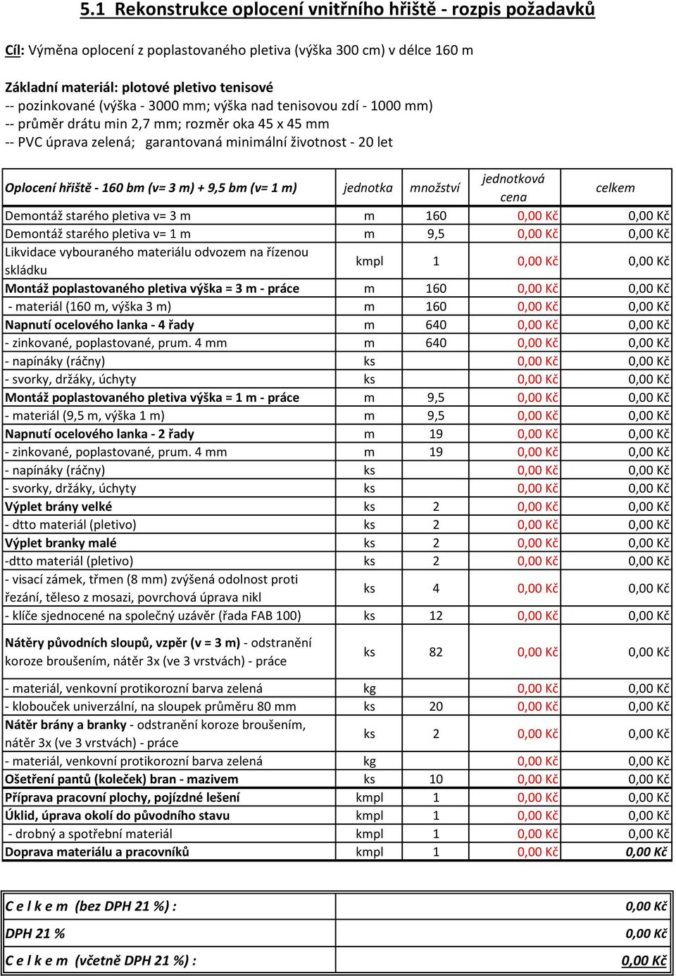 + 9,5 bm (v= 1 m) jednotka množství Demontáž starého pletiva v= 3 m m 160 Demontáž starého pletiva v= 1 m m 9,5 Likvidace vybouraného materiálu odvozem na řízenou skládku kmpl 1 Montáž poplastovaného