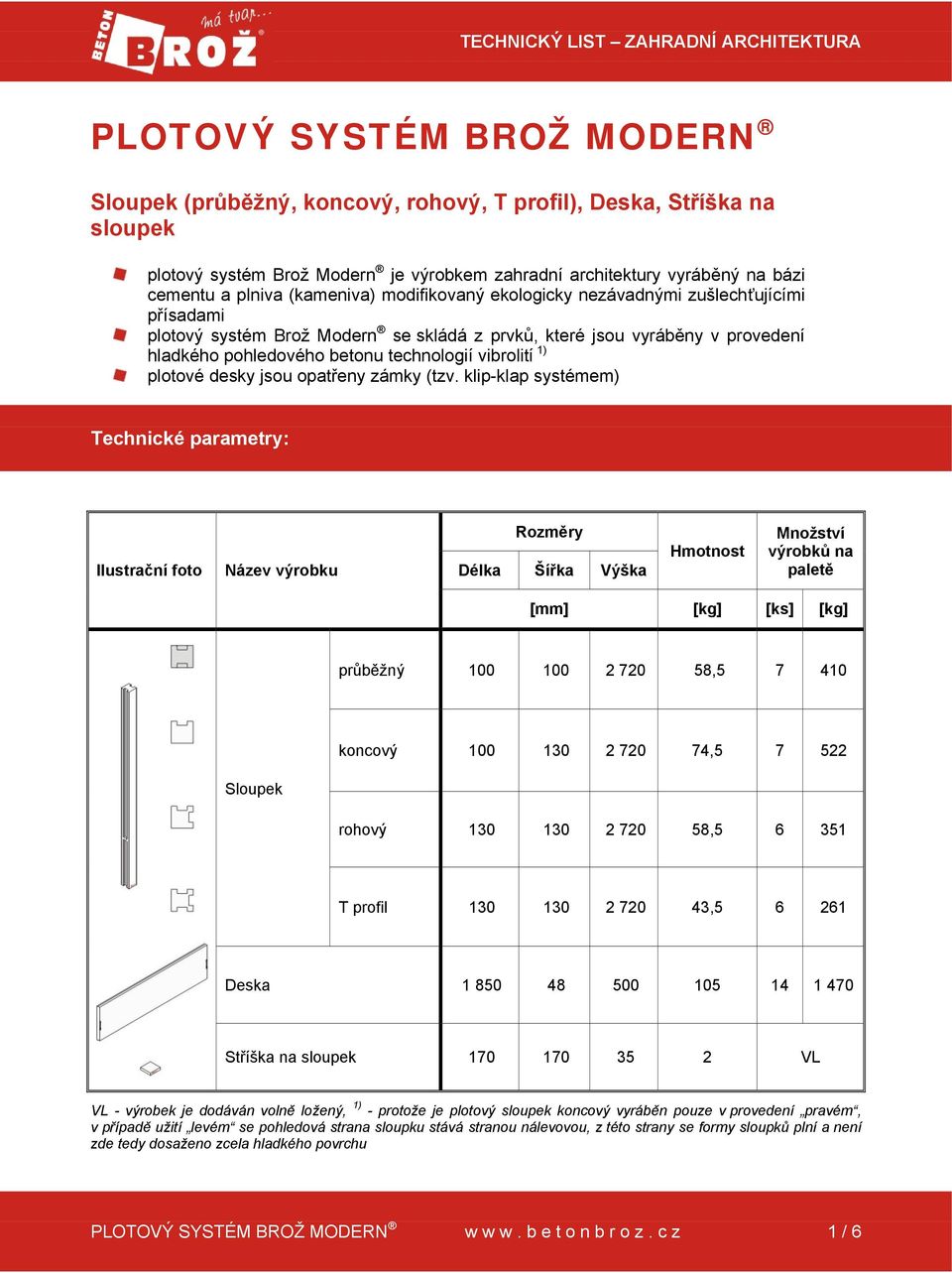 pohledového betonu technologií vibrolití 1) plotové desky jsou opatřeny zámky (tzv.