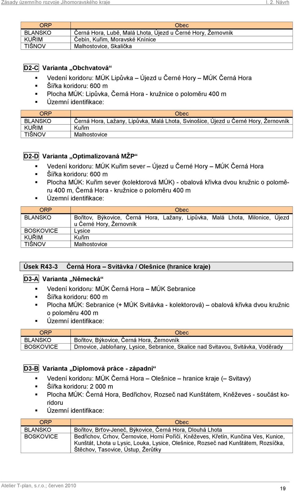 Hory, Žernovník Kuřim Malhostovice D2-D Varianta Optimalizovaná MŽP Vedení koridoru: MÚK Kuřim sever Újezd u Černé Hory MÚK Černá Hora Šířka koridoru: 600 m Plocha MÚK: Kuřim sever (kolektorová MÚK)