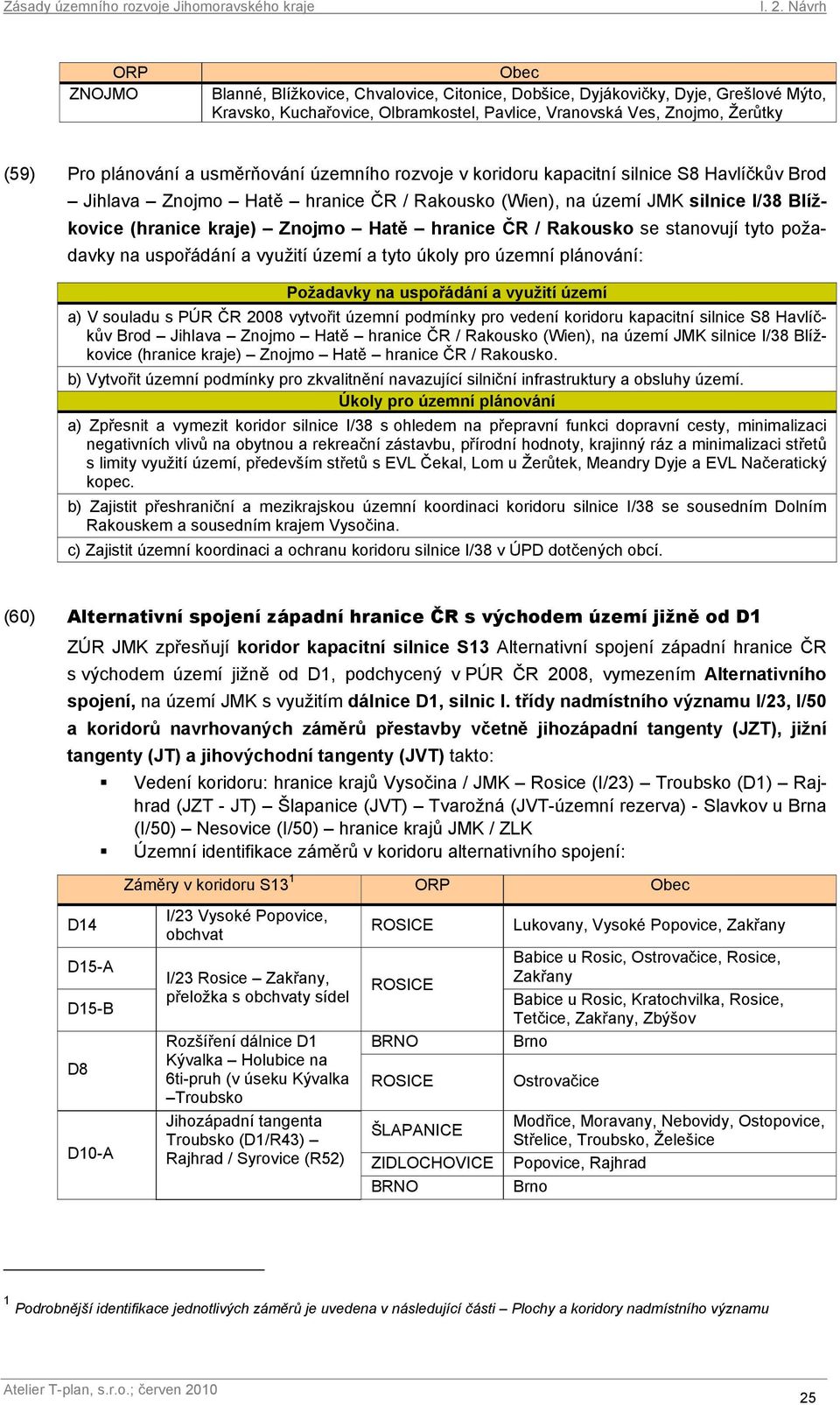 ČR / Rakousko se stanovují tyto požadavky na uspořádání a využití území a tyto úkoly pro územní plánování: a) V souladu s PÚR ČR 2008 vytvořit územní podmínky pro vedení koridoru kapacitní silnice S8