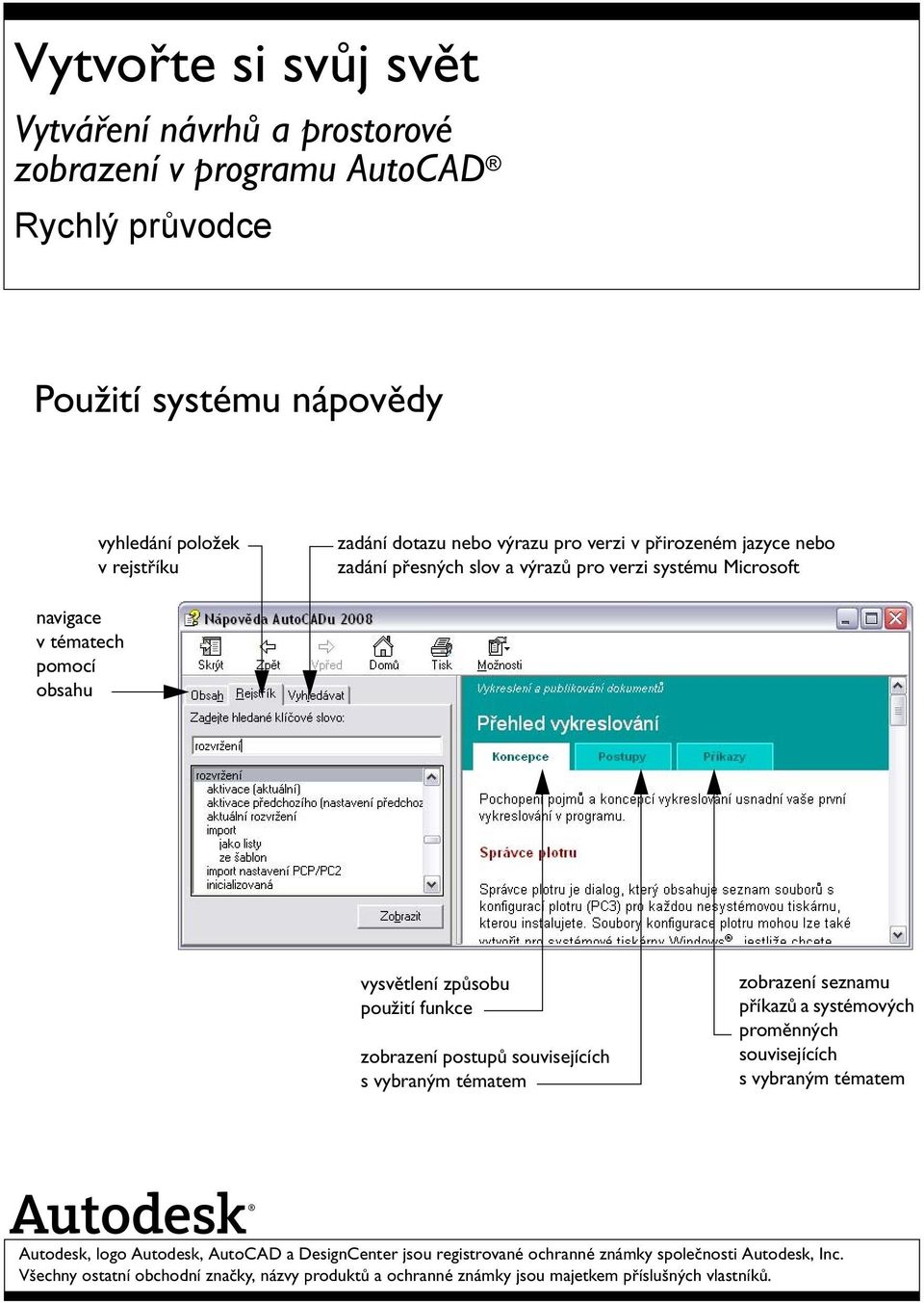 zobrazení postupů souvisejících s vybraným tématem zobrazení seznamu příkazů a systémových proměnných souvisejících s vybraným tématem Autodesk, logo Autodesk, AutoCAD a