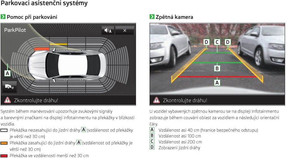 Překážka nezasahující do jízdní dráhy A (vzdálenost od překážky je větší než 30 cm) Překážka zasahující do jízdní dráhy A (vzdálenost od překážky je větší než 30 cm) Překážka ve