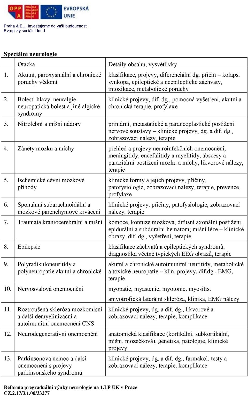 příčin kolaps, synkopa, epileptické a neepileptické záchvaty, intoxikace, metabolické poruchy klinické projevy, dif. dg., pomocná vyšetření, akutní a chronická terapie, profylaxe 3.