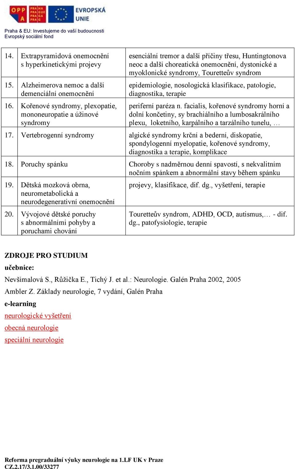 Touretteův syndrom epidemiologie, nosologická klasifikace, patologie, diagnostika, terapie periferní paréza n.