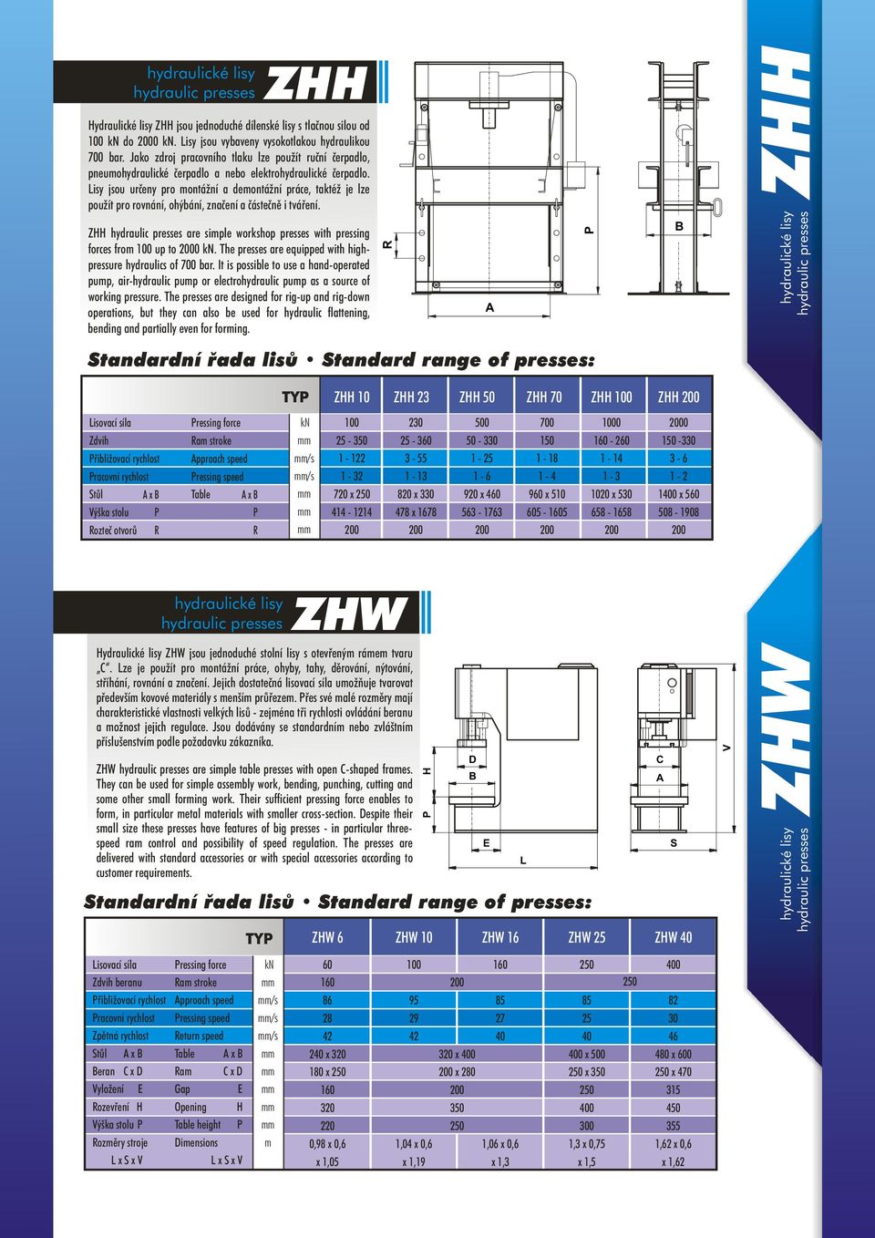 The presses are designed for rig-up and rig-down operations, but they can also be used for hydraulic flattening, bending and partially even for forming.