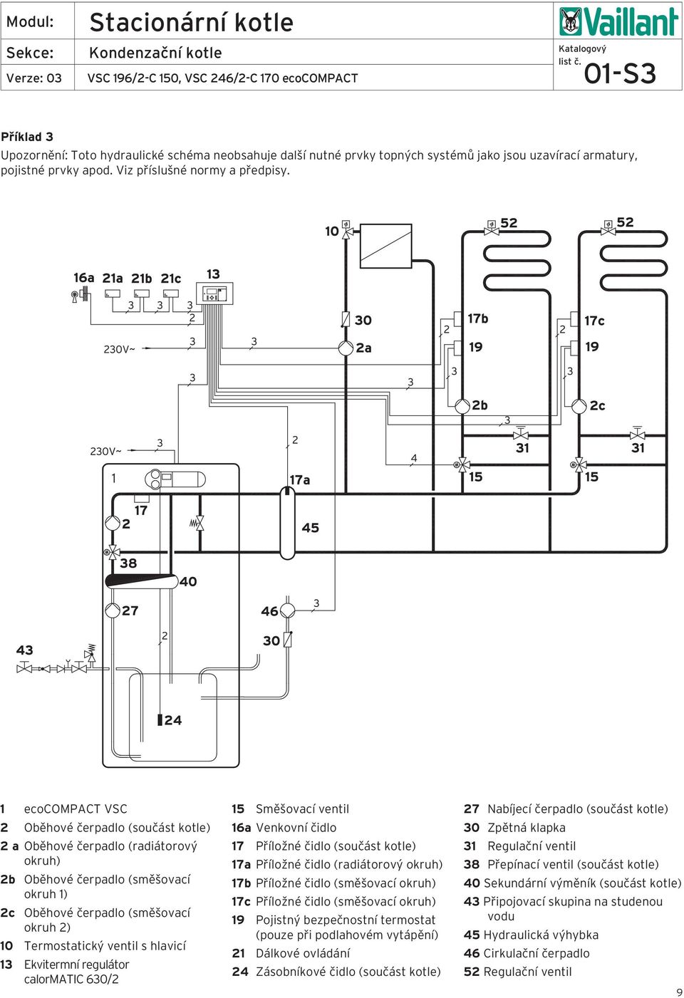 hlavicí 13 Ekvitermní regulátor calormatic 630/2 15 Směšovací ventil 16a Venkovní čidlo 17 Příložné čidlo (součást kotle) 17a Příložné čidlo (radiátorový okruh) 17b Příložné čidlo (směšovací okruh)