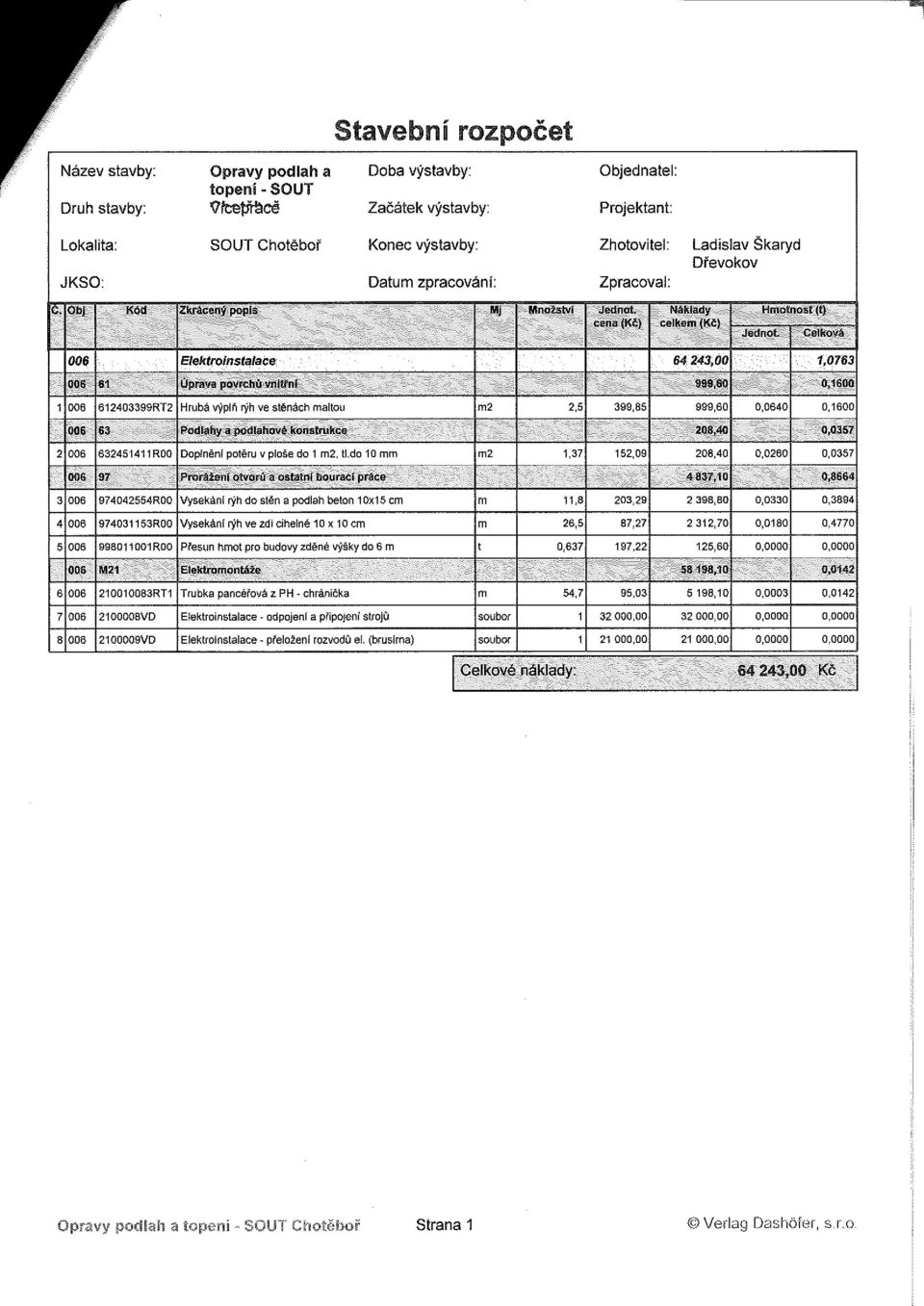 999,80 0,1SG0 n2 2,5 399,85 999,60 0,0640 0,1600 006 63 Podlahy a podlahové konstrukce 208,40 0,0357 2 006 6324514f 1ROO Dopmerii ootěru v ploše ao 1 m2 tl.
